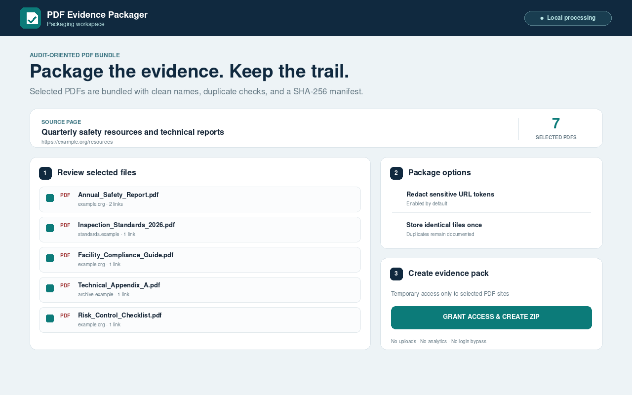 PDF Evidence Packager workspace showing selected PDF files and package options